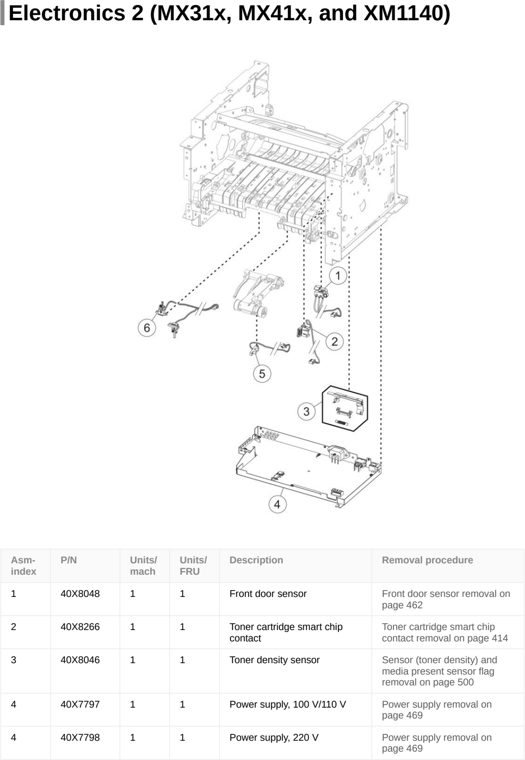 Assembly 5: Electronics 2 (MX31x, MX41x, and XM1140) parts diagram - Lexmark MX310 MX317 MX410 MX417 MX510 MX511 MX517 XM1145 XM3150 MFP Parts