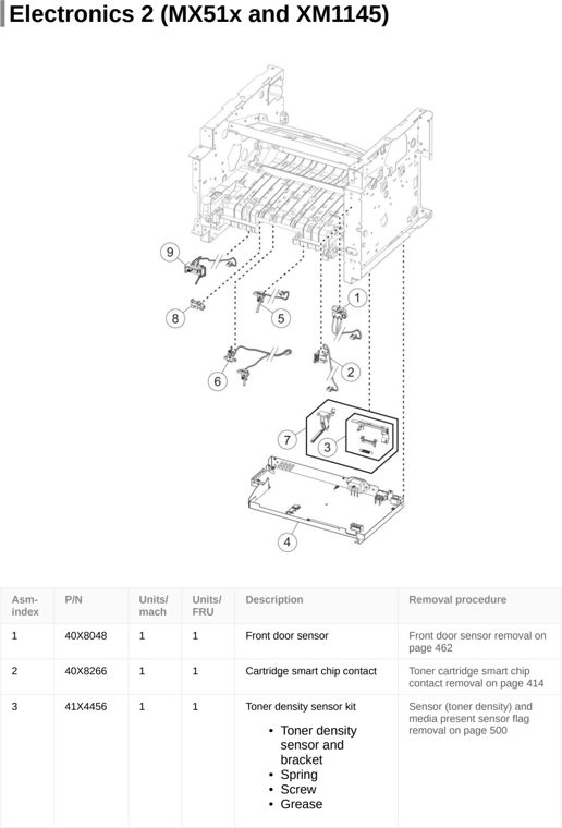 Assembly 6: Electronics 2 (MX51x and XM1145) parts diagram - Lexmark MX310 MX317 MX410 MX417 MX510 MX511 MX517 XM1145 XM3150 MFP Parts