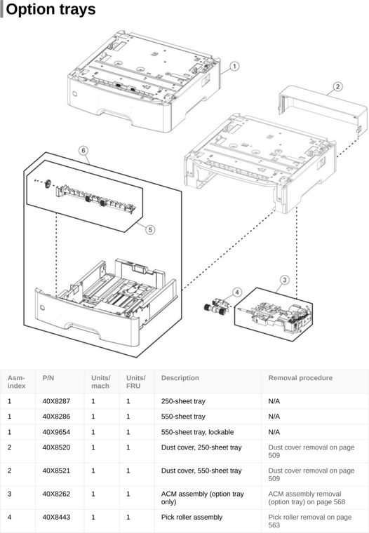 Assembly 9: Option trays parts diagram - Lexmark MX310 MX317 MX410 MX417 MX510 MX511 MX517 XM1145 XM3150 MFP Parts