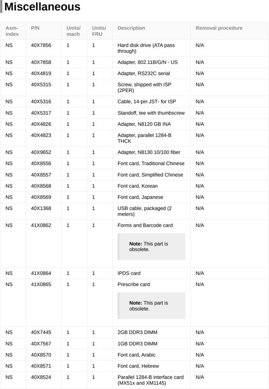 Assembly 12: Miscellaneous parts diagram - Lexmark MX310 MX317 MX410 MX417 MX510 MX511 MX517 XM1145 XM3150 MFP Parts