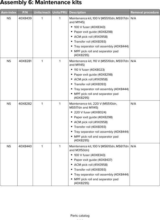Assembly 6: Maintenance kits parts diagram - Lexmark MS510 MS517 MS610 MS617 M1145 M3150 Parts