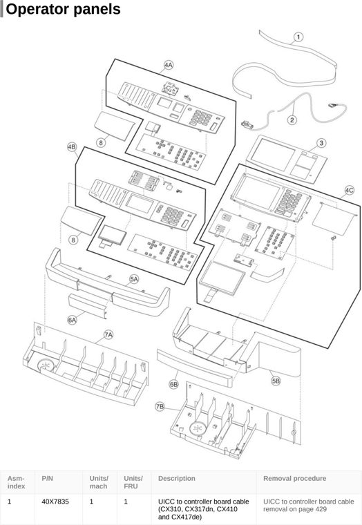 Assembly 4: Operator panels parts diagram - Lexmark CX310 CX317 CX410 CX417 CX510 CX517 XC2132 Parts