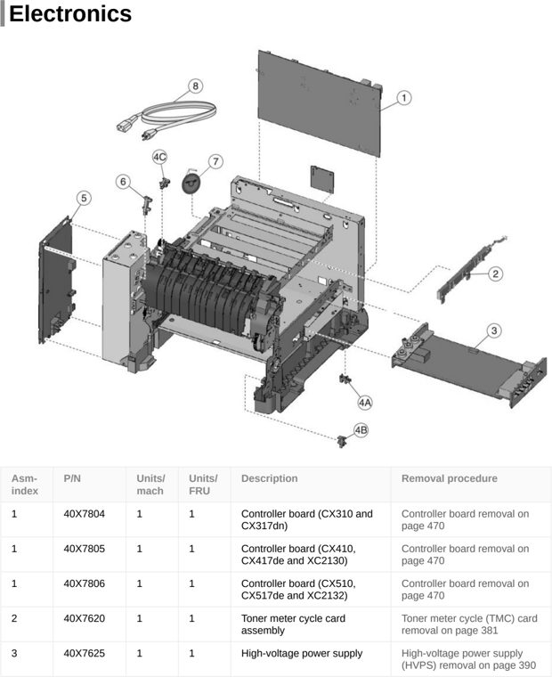 Assembly 5: Electronics parts diagram - Lexmark CX310 CX317 CX410 CX417 CX510 CX517 XC2132 Parts