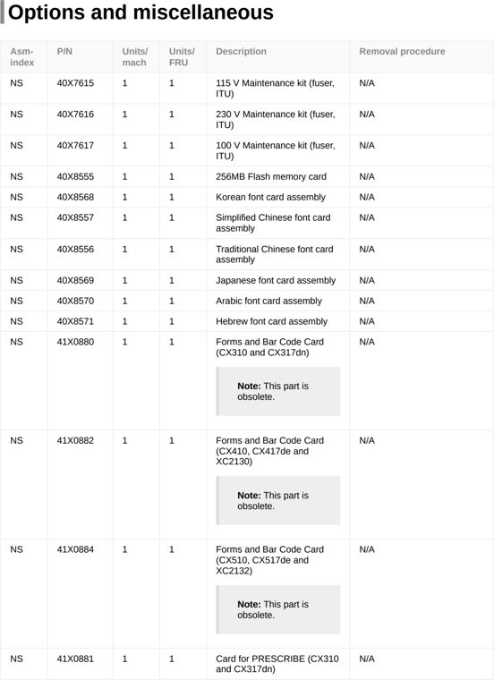 Assembly 8: Options and miscellaneous parts diagram - Lexmark CX310 CX317 CX410 CX417 CX510 CX517 XC2132 Parts