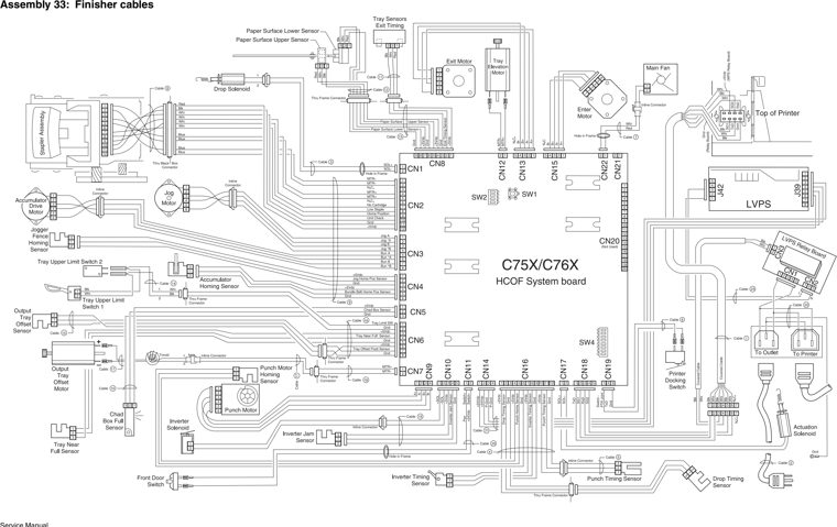 Assembly 33: Finisher cables parts diagram - Lexmark C75x & C76x Options Parts