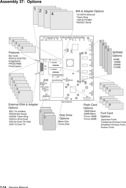 Assembly 37: Options parts diagram - Lexmark C75x & C76x Options Parts