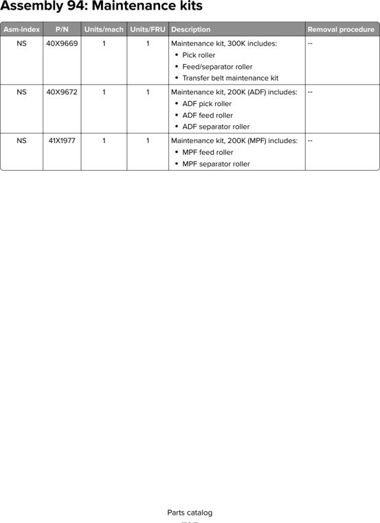 Assembly 94: Maintenance kits parts diagram - Lexmark MX910 MX911 MX912 MFP Series Parts