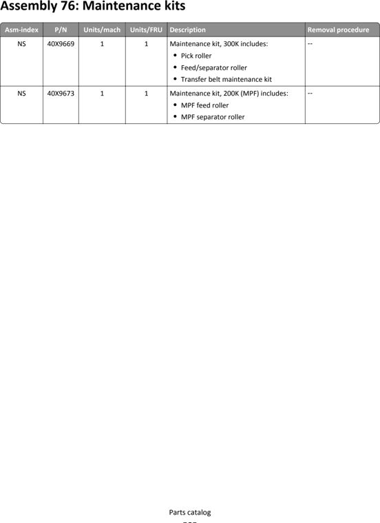 Assembly 76: Maintenance kits parts diagram - Lexmark MS911 Parts