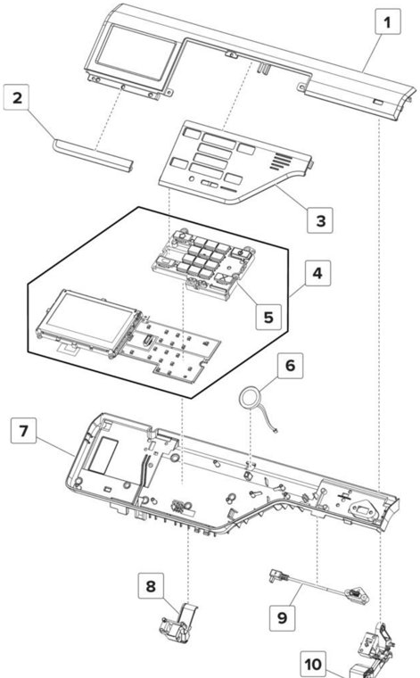 Lexmark Control panel