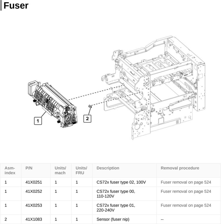 Assembly 4: Fuser parts diagram - Lexmark CS720 CS725 & C4150 Parts