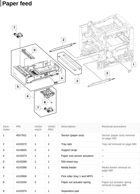 Assembly 6: Paper feed parts diagram - Lexmark CS720 CS725 & C4150 Parts