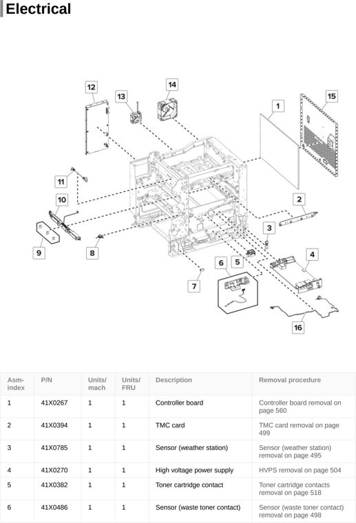 Assembly 10: Electrical parts diagram - Lexmark CS720 CS725 & C4150 Parts