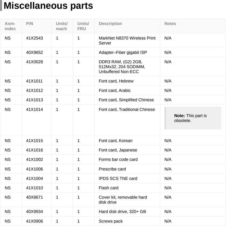 Assembly 12: Miscellaneous parts parts diagram - Lexmark CS720 CS725 & C4150 Parts