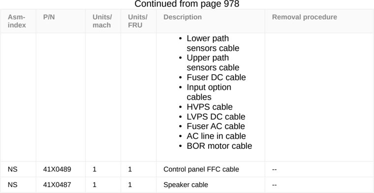 Assembly 13: Continued from page 978 parts diagram - Lexmark CX725 XC4150 XC4143 XC4153 Parts