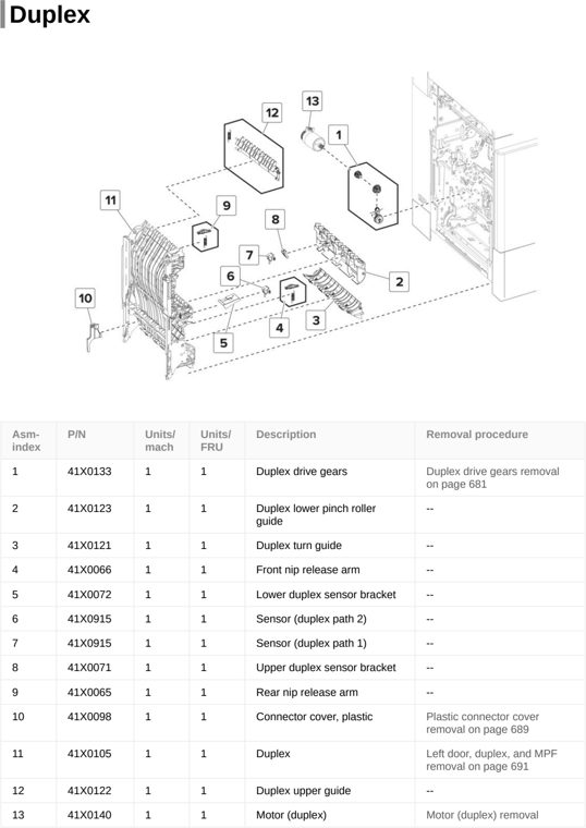 Assembly 5: Duplex parts diagram - Lexmark CX820de CX820dtfe XC6152 XC6153 Parts