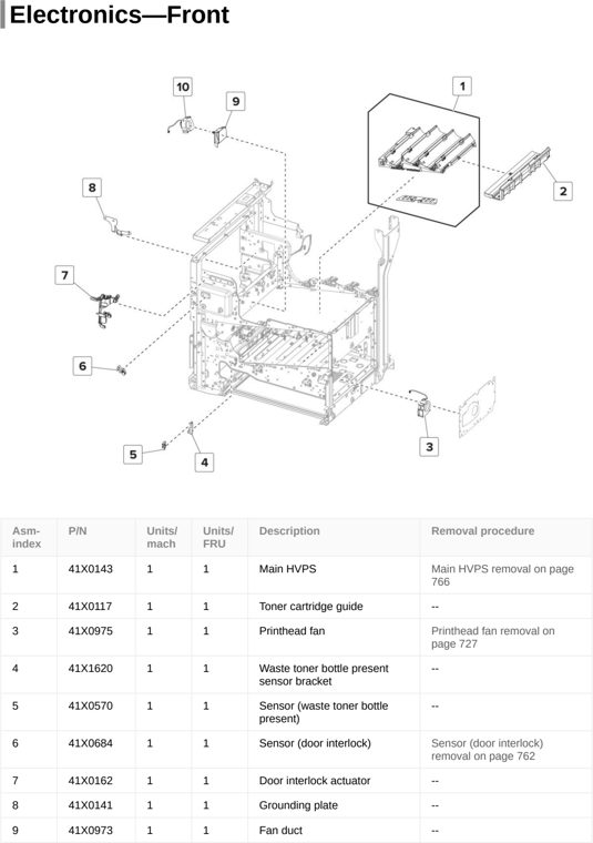 Assembly 10: Electronics—Front parts diagram - Lexmark CX820de CX820dtfe XC6152 XC6153 Parts