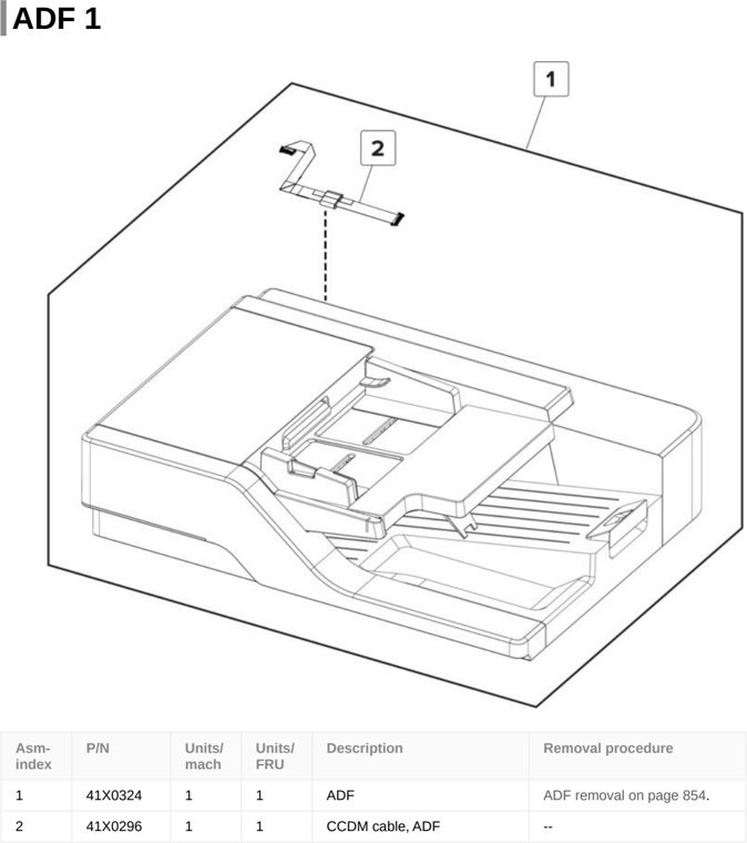 Assembly 19: ADF 1 parts diagram - Lexmark CX820de CX820dtfe XC6152 XC6153 Parts