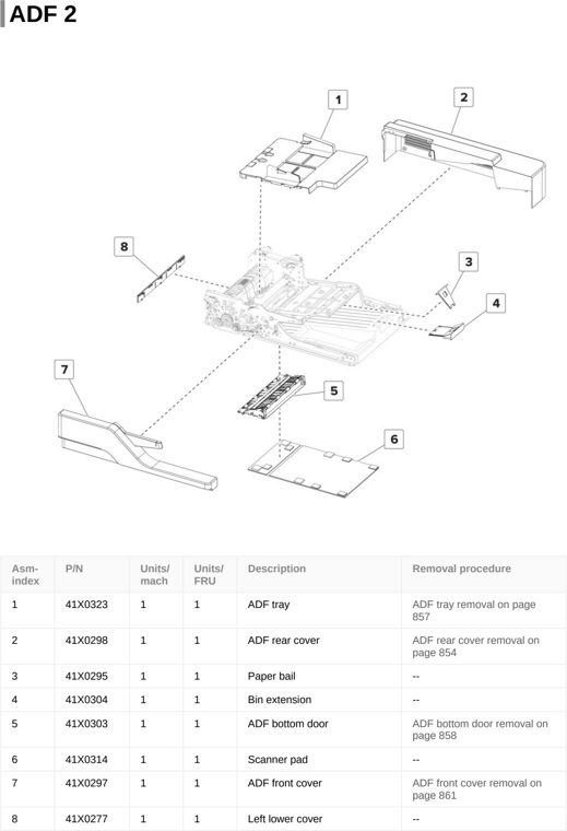 Assembly 20: ADF 2 parts diagram - Lexmark CX820de CX820dtfe XC6152 XC6153 Parts