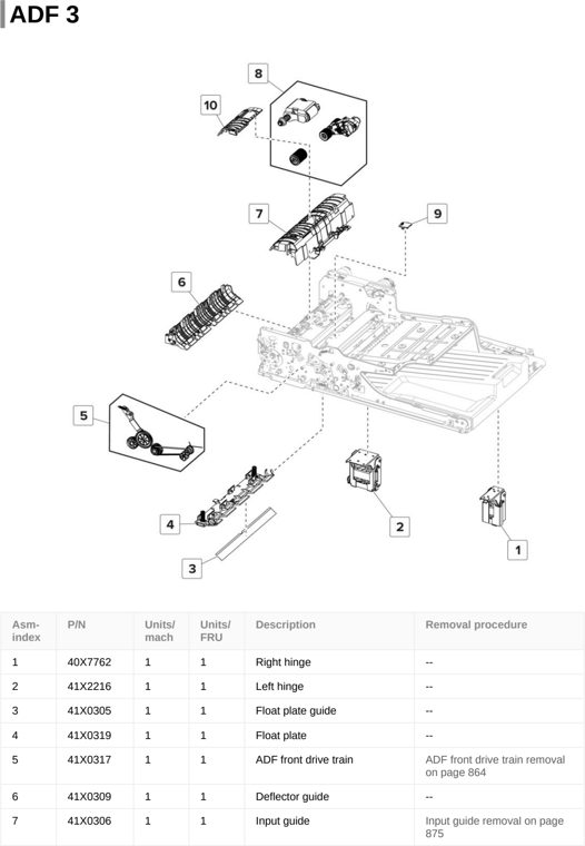 Assembly 21: ADF 3 parts diagram - Lexmark CX820de CX820dtfe XC6152 XC6153 Parts