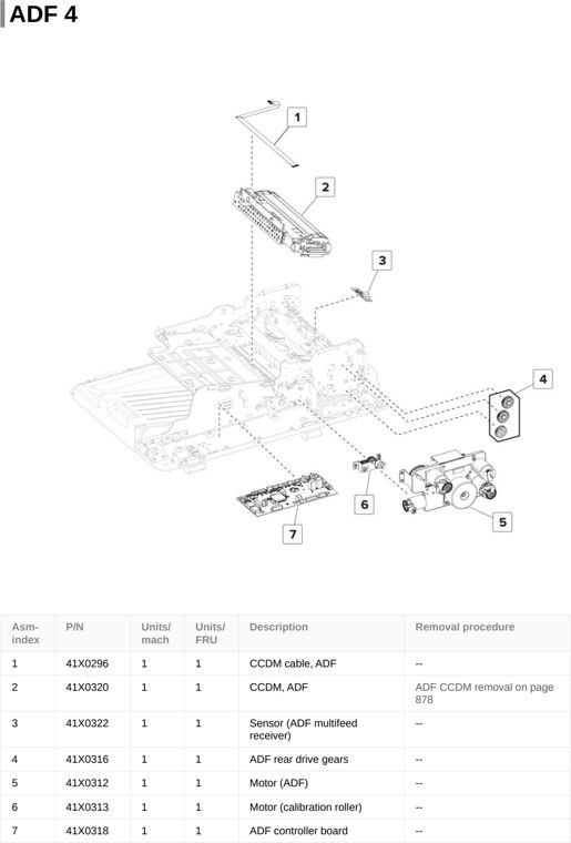 Assembly 22: ADF 4 parts diagram - Lexmark CX820de CX820dtfe XC6152 XC6153 Parts