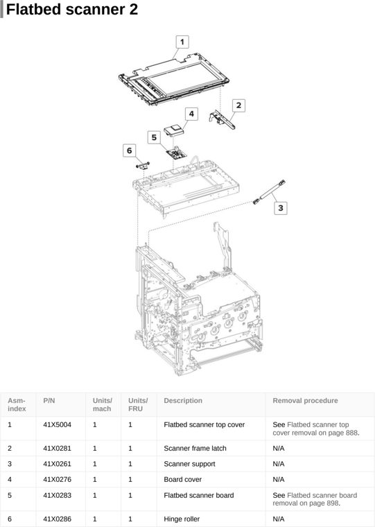 Assembly 26: Flatbed scanner 2 parts diagram - Lexmark CX820de CX820dtfe XC6152 XC6153 Parts