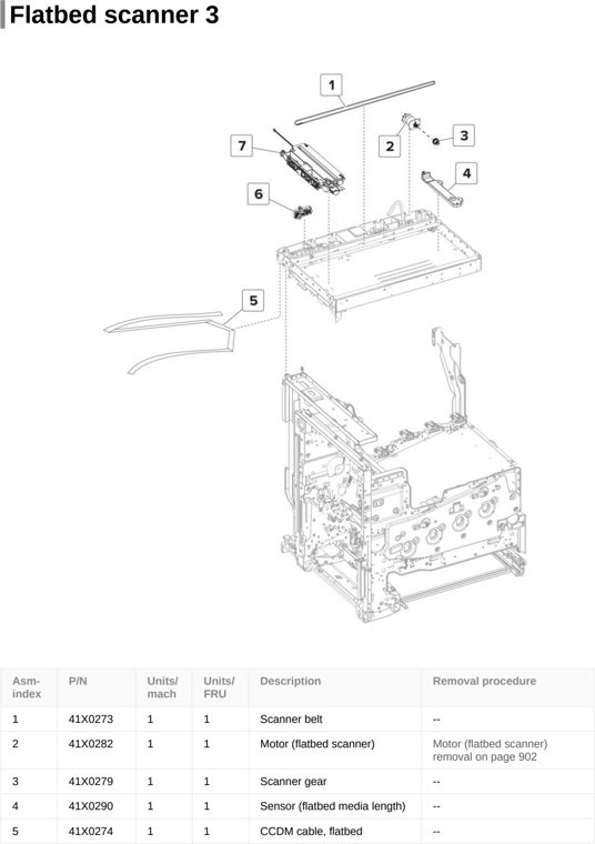 Assembly 27: Flatbed scanner 3 parts diagram - Lexmark CX820de CX820dtfe XC6152 XC6153 Parts