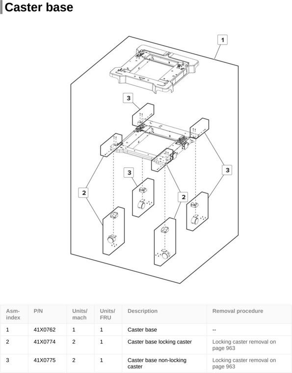Assembly 28: Caster base parts diagram - Lexmark CX820de CX820dtfe XC6152 XC6153 Parts