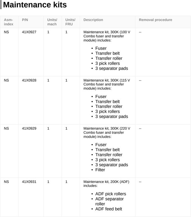 Assembly 30: Maintenance kits parts diagram - Lexmark CX820de CX820dtfe XC6152 XC6153 Parts