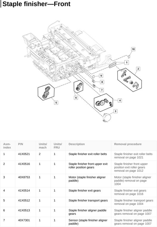 Assembly 35: Staple finisher—Front parts diagram - Lexmark CX820de CX820dtfe XC6152 XC6153 Parts