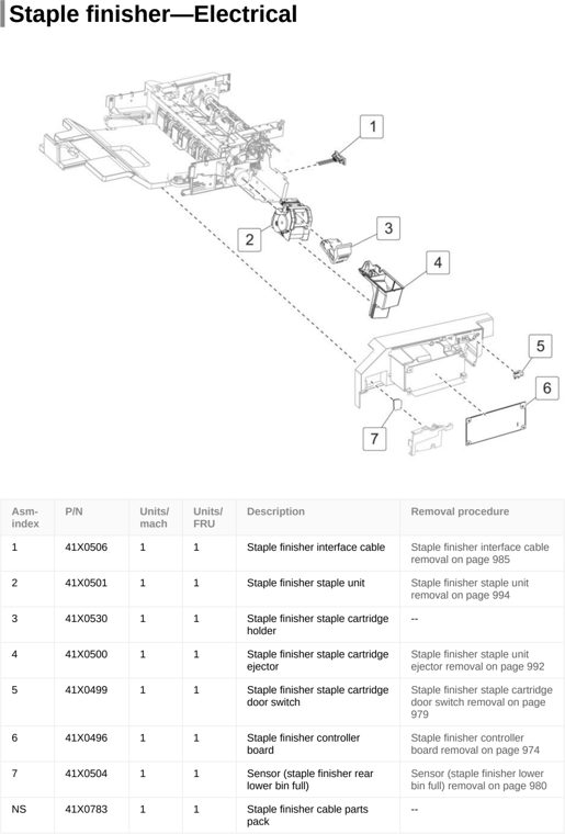 Assembly 36: Staple finisher—Electrical parts diagram - Lexmark CX820de CX820dtfe XC6152 XC6153 Parts