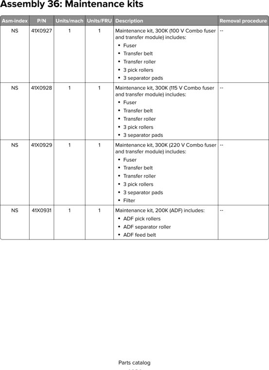 Assembly 36: Maintenance kits parts diagram - Lexmark CX825 CX860 XC8155 XC8160 XC8163 Parts