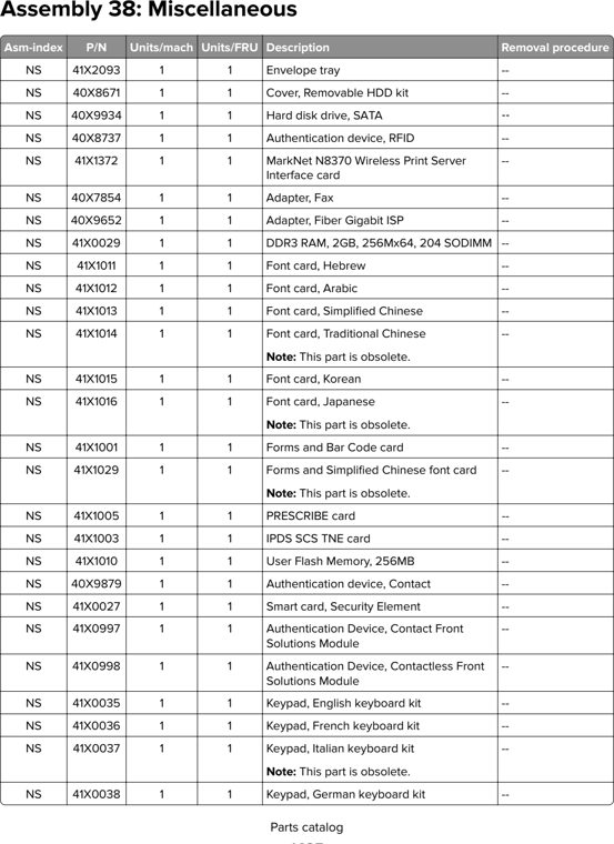 Assembly 38: Miscellaneous parts diagram - Lexmark CX825 CX860 XC8155 XC8160 XC8163 Parts