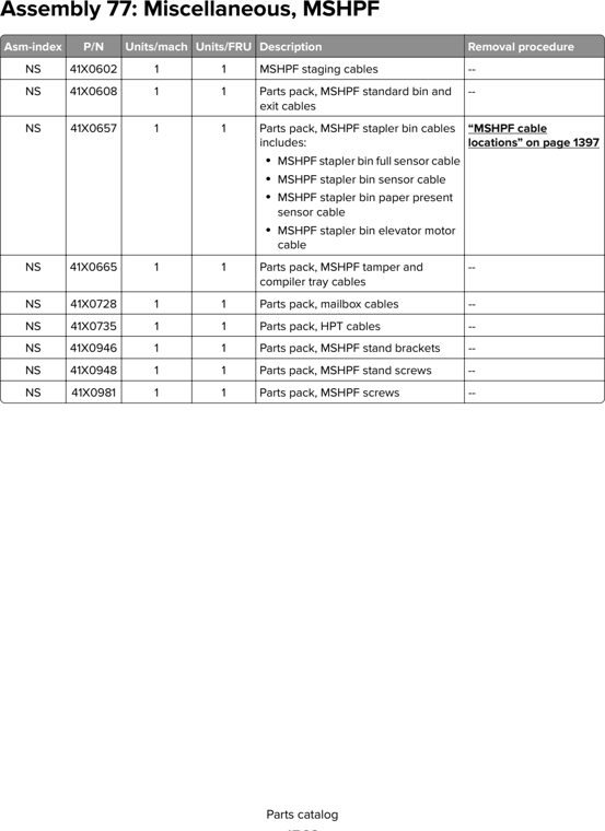 Assembly 77: Miscellaneous, MSHPF parts diagram - Lexmark CX825 CX860 XC8155 XC8160 XC8163 Parts
