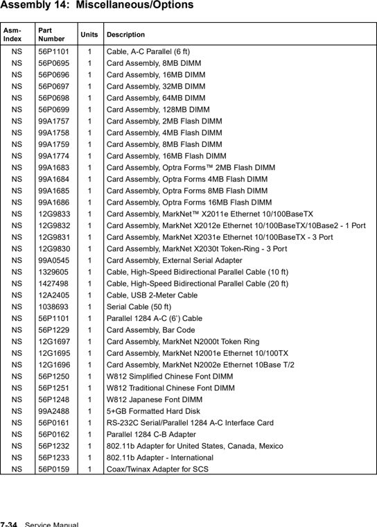 Assembly 14: Miscellaneous/Options parts diagram - Lexmark W812 Parts