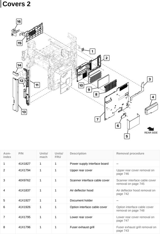 Assembly 2: Covers 2 parts diagram - Lexmark CS921 C9235 CS927 Parts