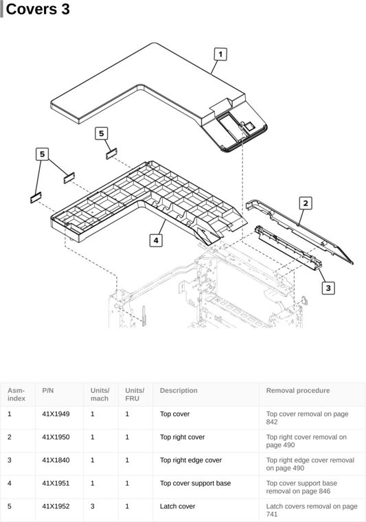 Assembly 3: Covers 3 parts diagram - Lexmark CS921 C9235 CS927 Parts