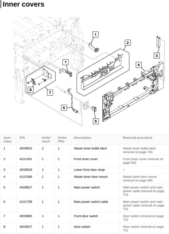 Assembly 4: Inner covers parts diagram - Lexmark CS921 C9235 CS927 Parts