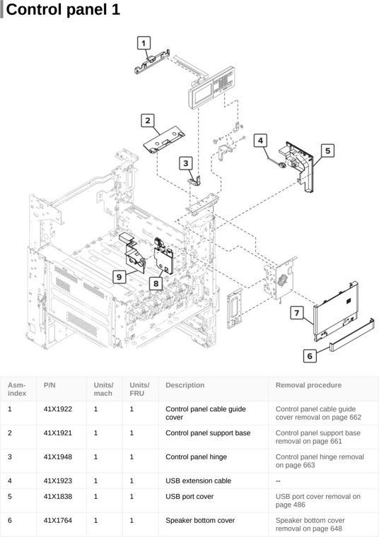Assembly 5: Control panel 1 parts diagram - Lexmark CS921 C9235 CS927 Parts