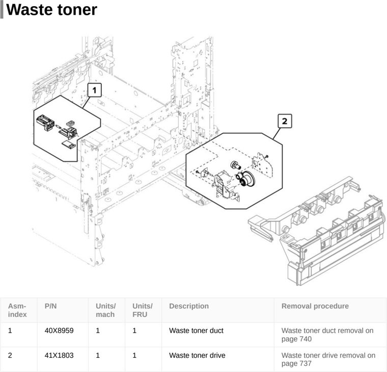Assembly 10: Waste toner parts diagram - Lexmark CS921 C9235 CS927 Parts