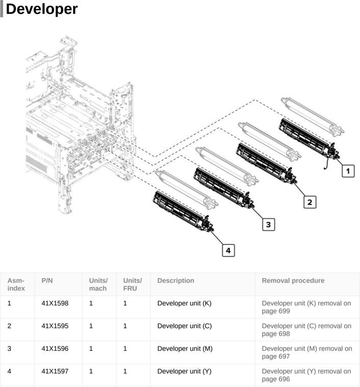 Assembly 11: Developer parts diagram - Lexmark CS921 C9235 CS927 Parts