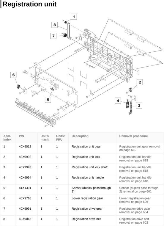 Assembly 17: Registration unit parts diagram - Lexmark CS921 C9235 CS927 Parts