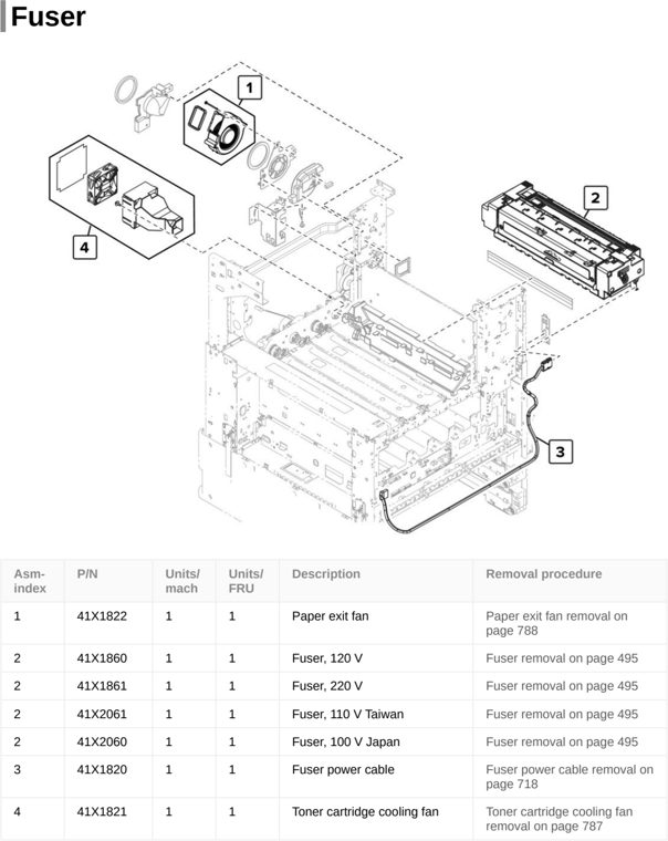 Assembly 24: Fuser parts diagram - Lexmark CS921 C9235 CS927 Parts