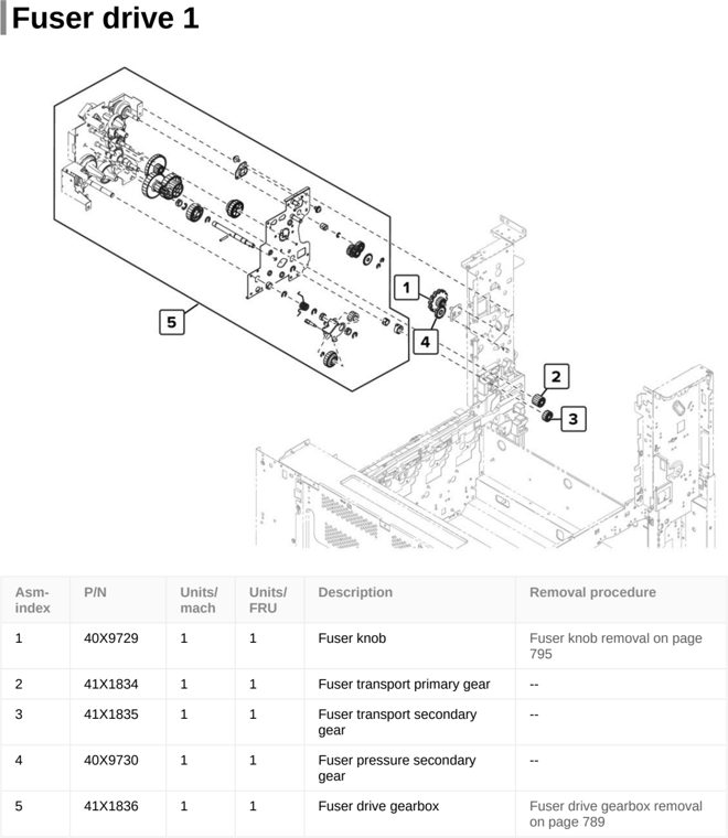 Assembly 25: Fuser drive 1 parts diagram - Lexmark CS921 C9235 CS927 Parts