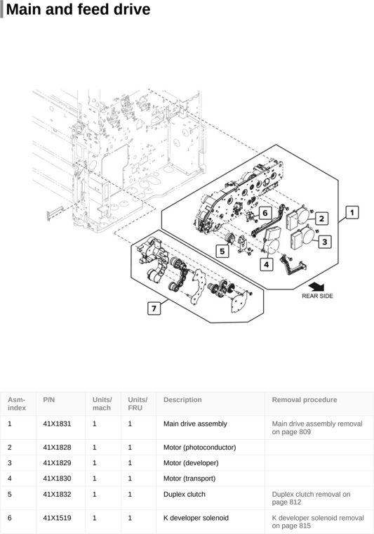 Assembly 28: Main and feed drive parts diagram - Lexmark CS921 C9235 CS927 Parts