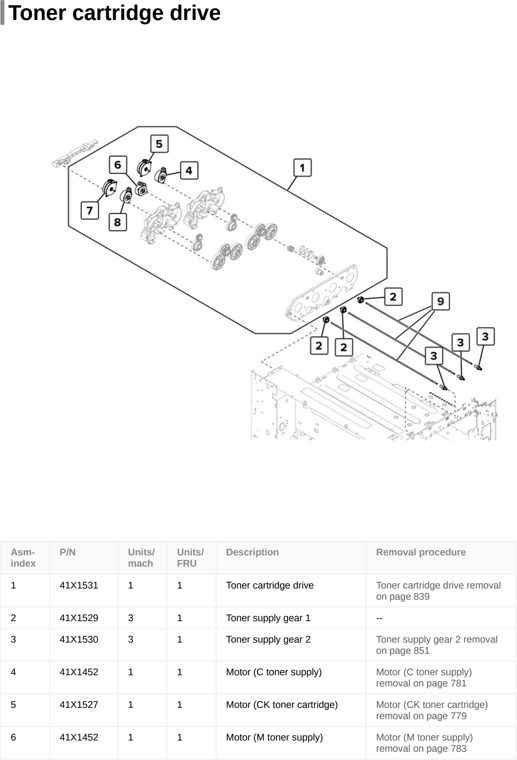 Assembly 29: Toner cartridge drive parts diagram - Lexmark CS921 C9235 CS927 Parts