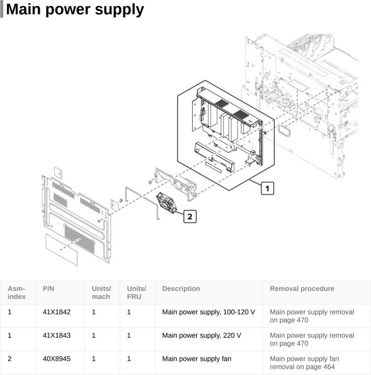 Assembly 31: Main power supply parts diagram - Lexmark CS921 C9235 CS927 Parts