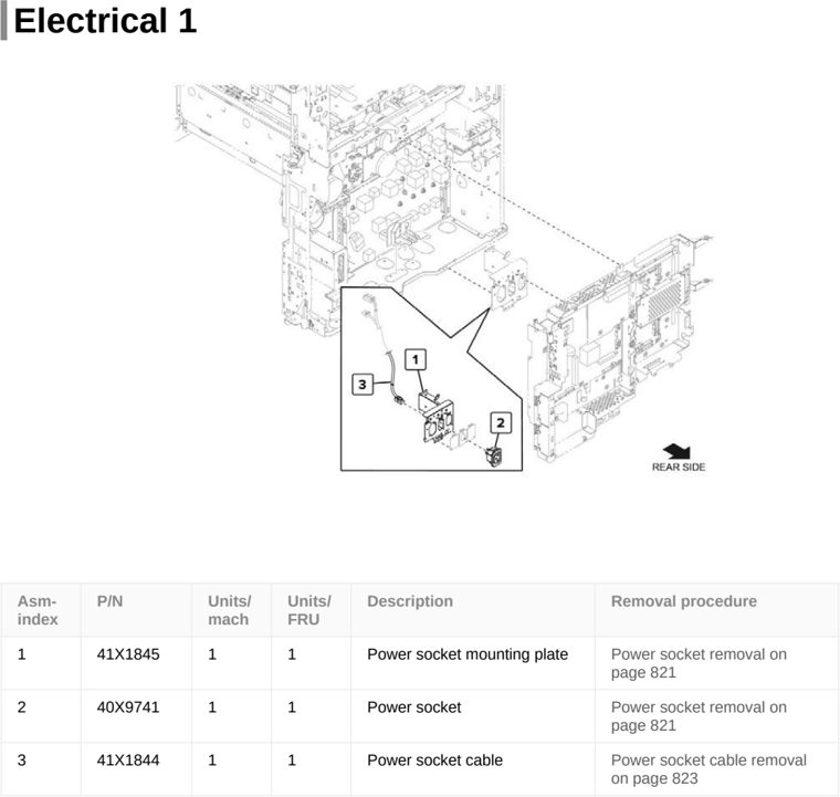 Assembly 32: Electrical 1 parts diagram - Lexmark CS921 C9235 CS927 Parts