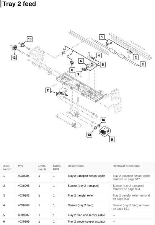 Assembly 36: Tray 2 feed parts diagram - Lexmark CS921 C9235 CS927 Parts