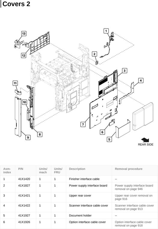 Assembly 2: Covers 2 parts diagram - Lexmark CX922 CX923 CX924 XC9245 XC9255 XC9265 Parts