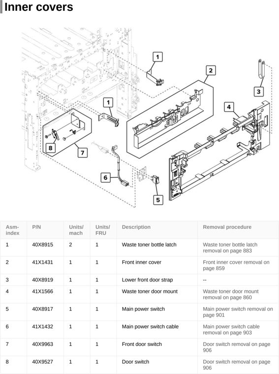 Assembly 3: Inner covers parts diagram - Lexmark CX922 CX923 CX924 XC9245 XC9255 XC9265 Parts
